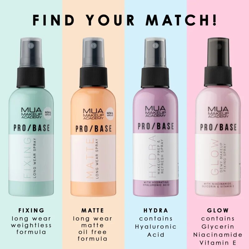 MUA Makeup Academy PRO/BASE Mattifying fiksacijsko pršilo za kontrolo sijaja 70 ml