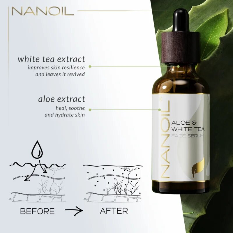 Nanoil Aloe & White Tea serum za obraz z aloe vero in belim čajem 50 ml