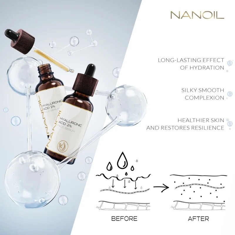 Nanoil Hyaluronic Acid 2% intenzivni vlažilni serum za obraz s hialuronsko kislino 50 ml