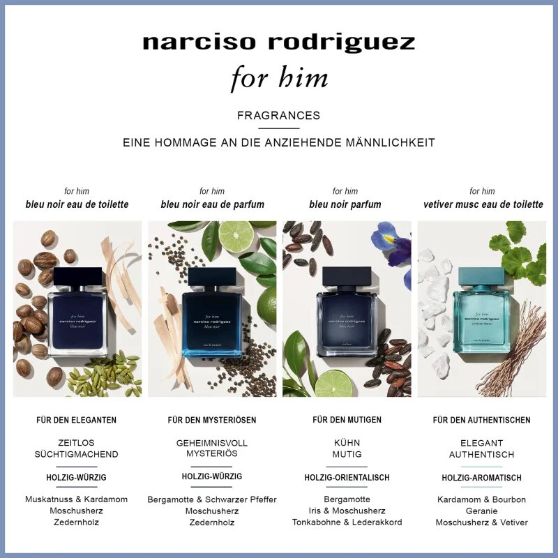 Narciso Rodriguez for him bleu noir parfumska voda za moške 50 ml