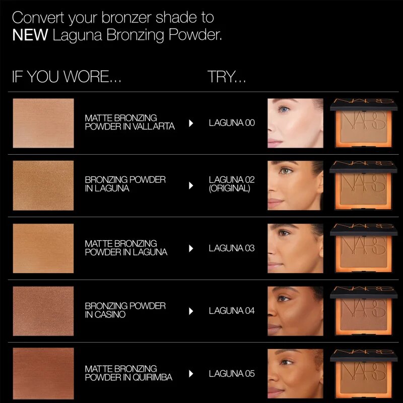 Nars Laguna Bronzing Powder bronz puder za konture odtenek LAGUNA 04 11 g