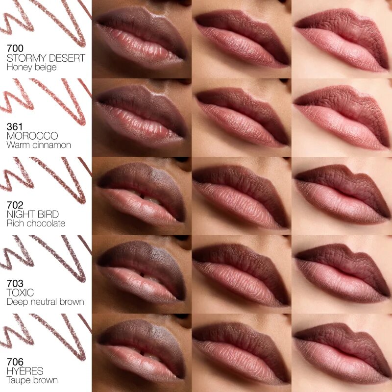 Nars Lip Liner svinčnik za ustnice odtenek 361 MOROCCO 1.1 g