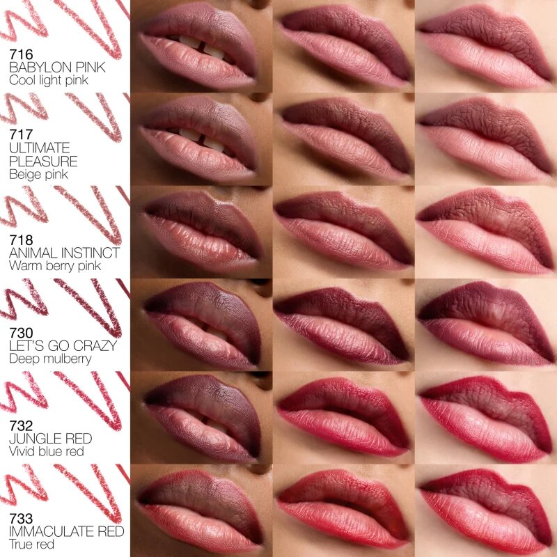 Nars Lip Liner svinčnik za ustnice odtenek 361 MOROCCO 1.1 g