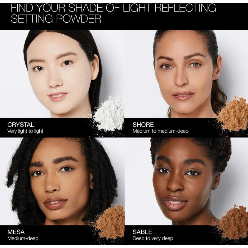 Nars MINI Light Reflecting SETTING POWDER - PRESSE fiksacijski puder mini odtenek CRYSTAL 3 g