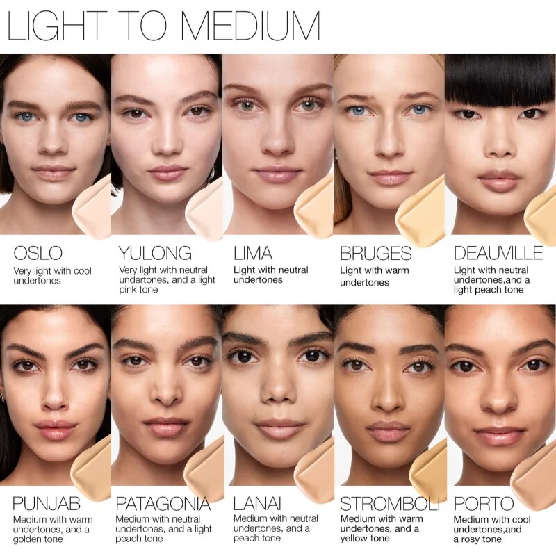 Nars Natural Radiant Longwear Foundation dolgoobstojen tekoči puder (posvetlitveni) odtenek YULONG 30 ml