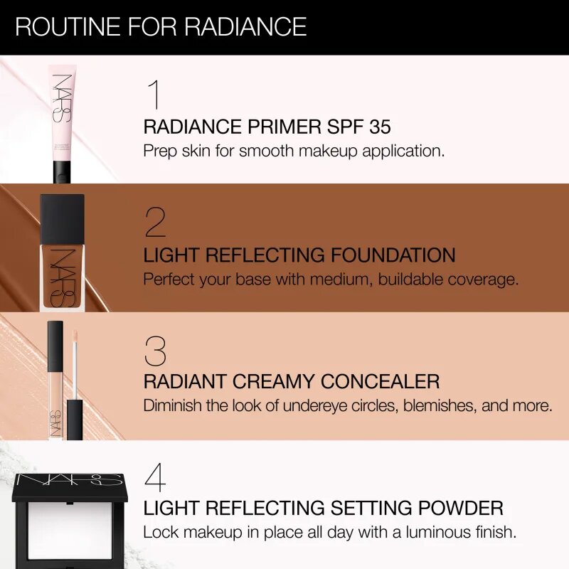 Nars Radiance Primer podlaga SPF 35 30 ml