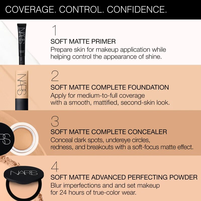 Nars SOFT MATTE PRIMER matirajoča podlaga za pod tekoči puder 30 ml