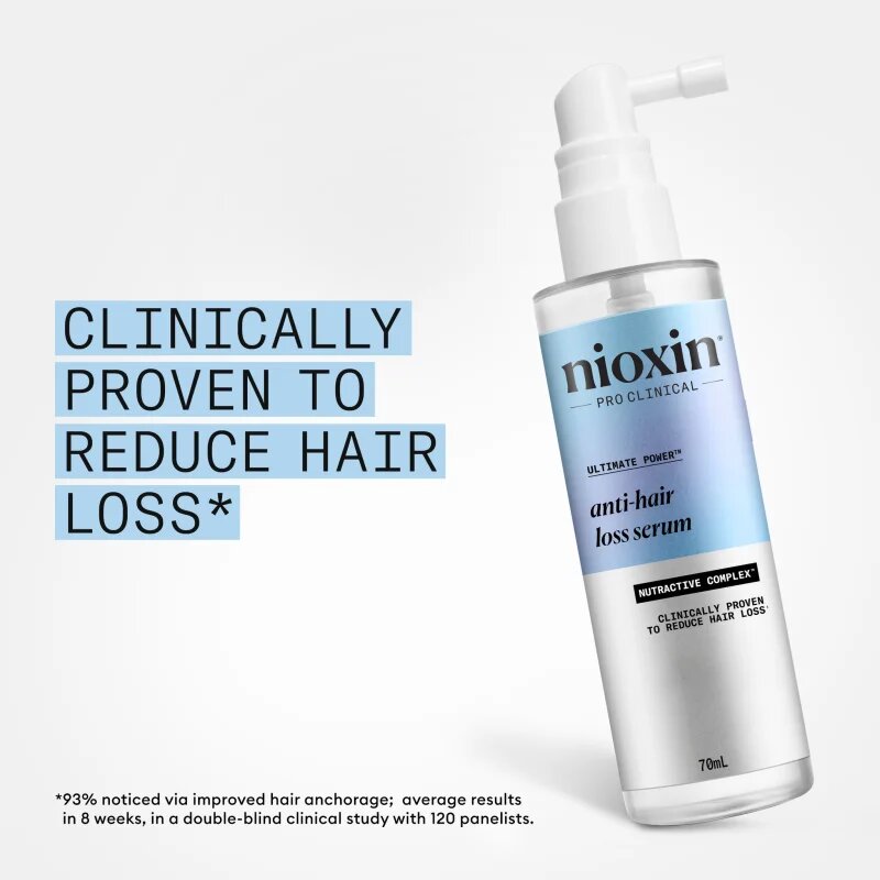 Nioxin Anti-Hair Loss set proti izpadanju las