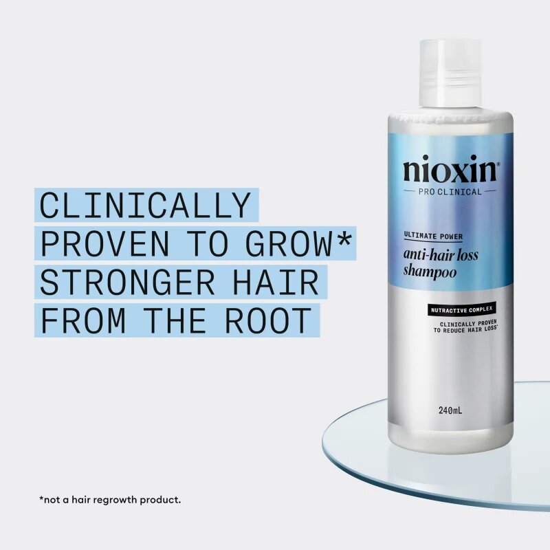 Nioxin Anti-Hair Loss Shampoo šampon proti izpadanju las 240 ml