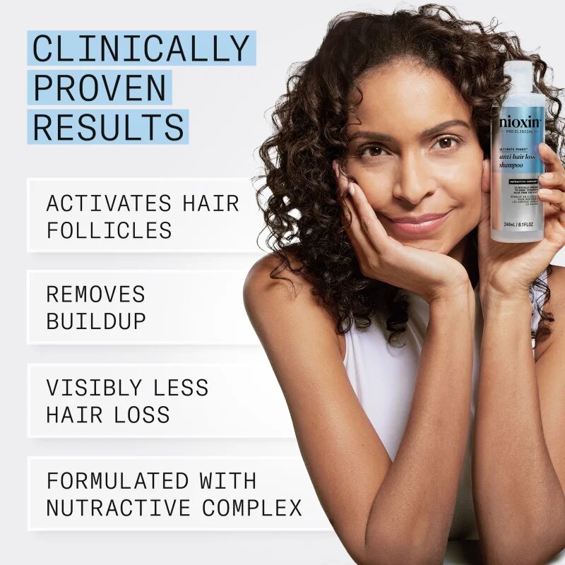 Nioxin Anti-Hair Loss Shampoo šampon proti izpadanju las 240 ml