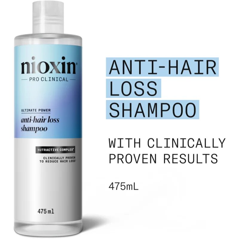 Nioxin Anti-Hair Loss Shampoo šampon proti izpadanju las 475 ml