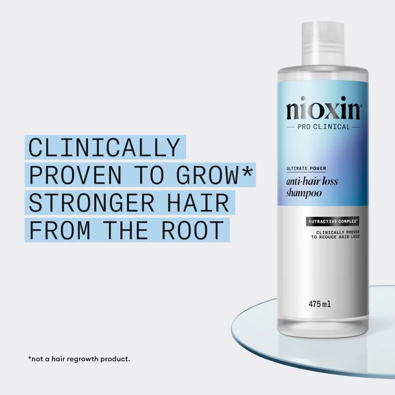 Nioxin Anti-Hair Loss Shampoo šampon proti izpadanju las 475 ml