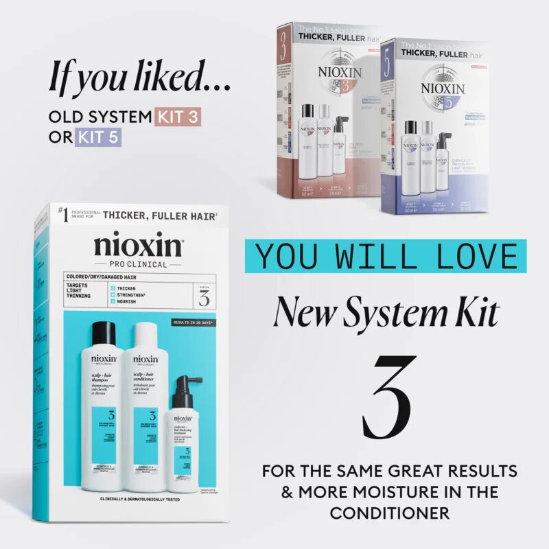Nioxin System 3 darilni set za barvane lase 3 kos