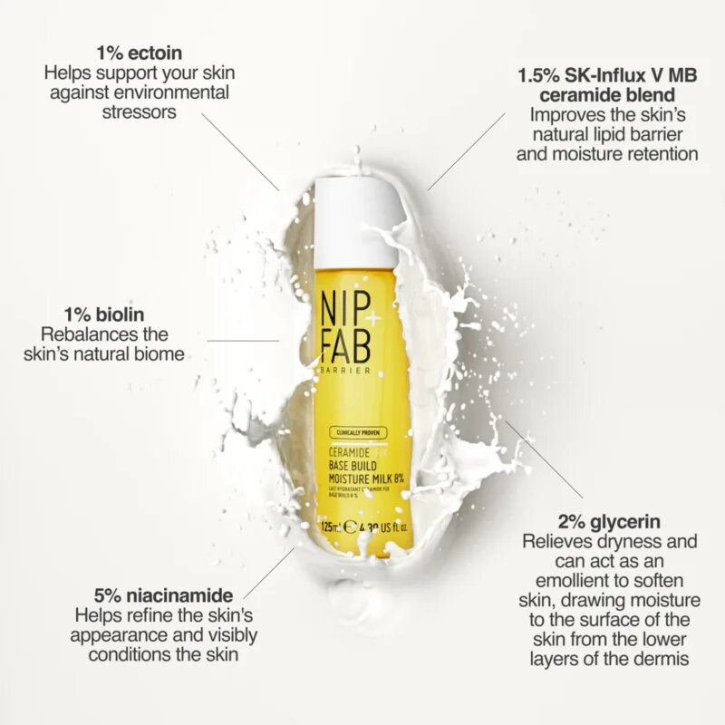 NIP+FAB Ceramide Fix 8% vlažilni losjon za obraz s ceramidi 125 ml