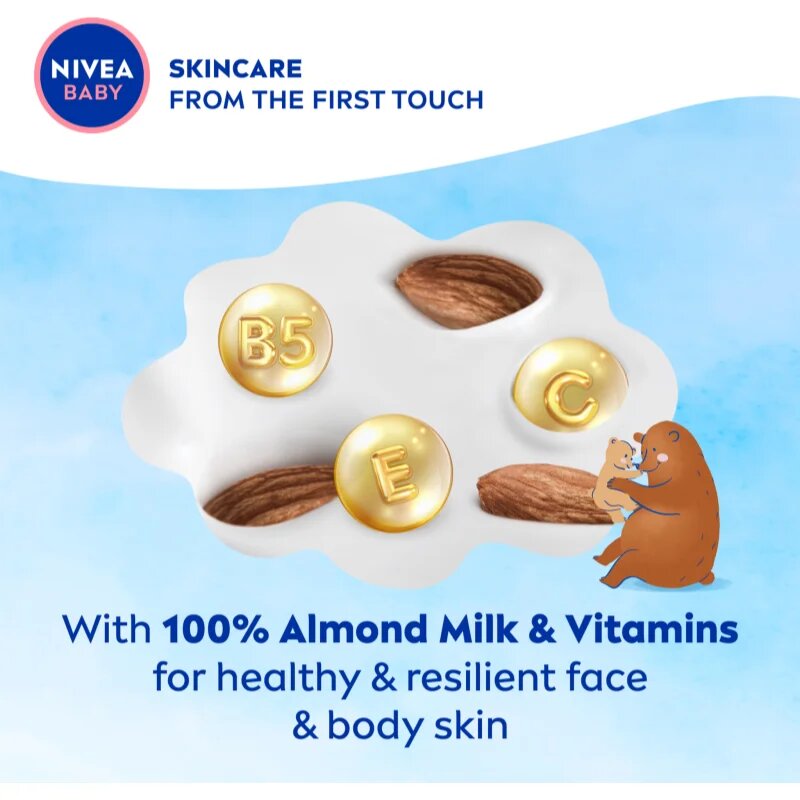 Nivea BABY Soft set za otroško kožo