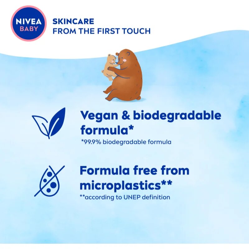 Nivea BABY Soft set za otroško kožo