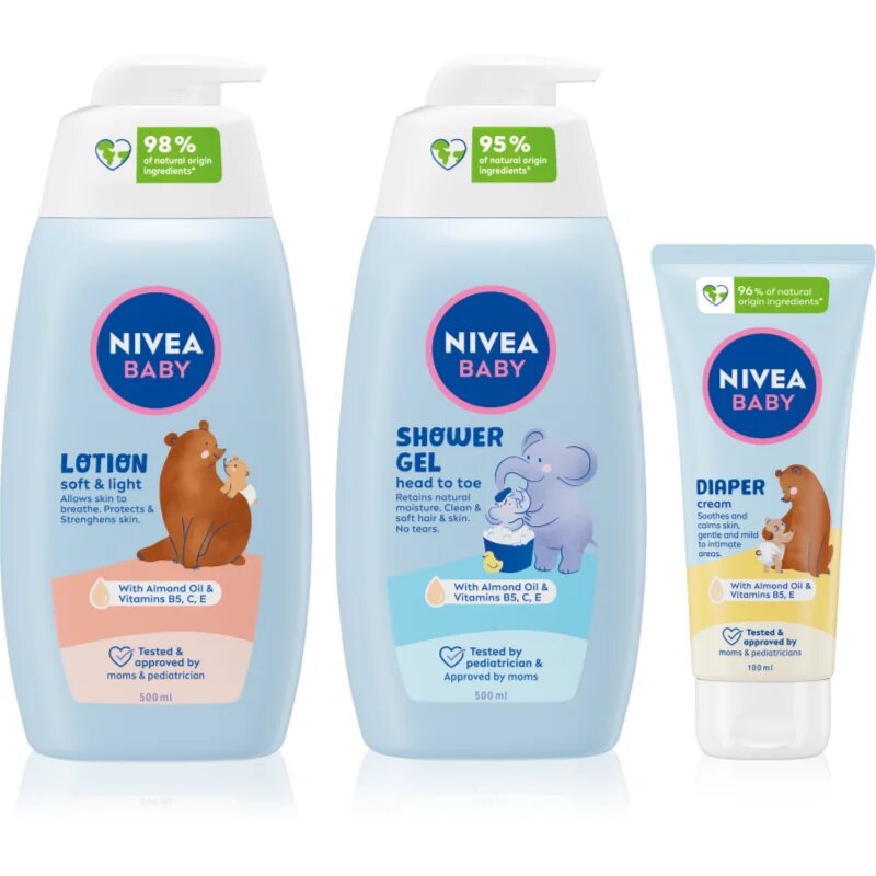 Nivea BABY ugodno pakiranje za otroško kožo