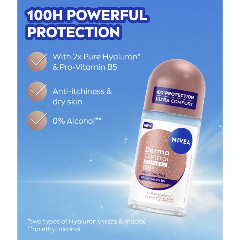 Nivea Derma Control Clinical Ultra Comfort anti-transpirant roll-on 50 ml