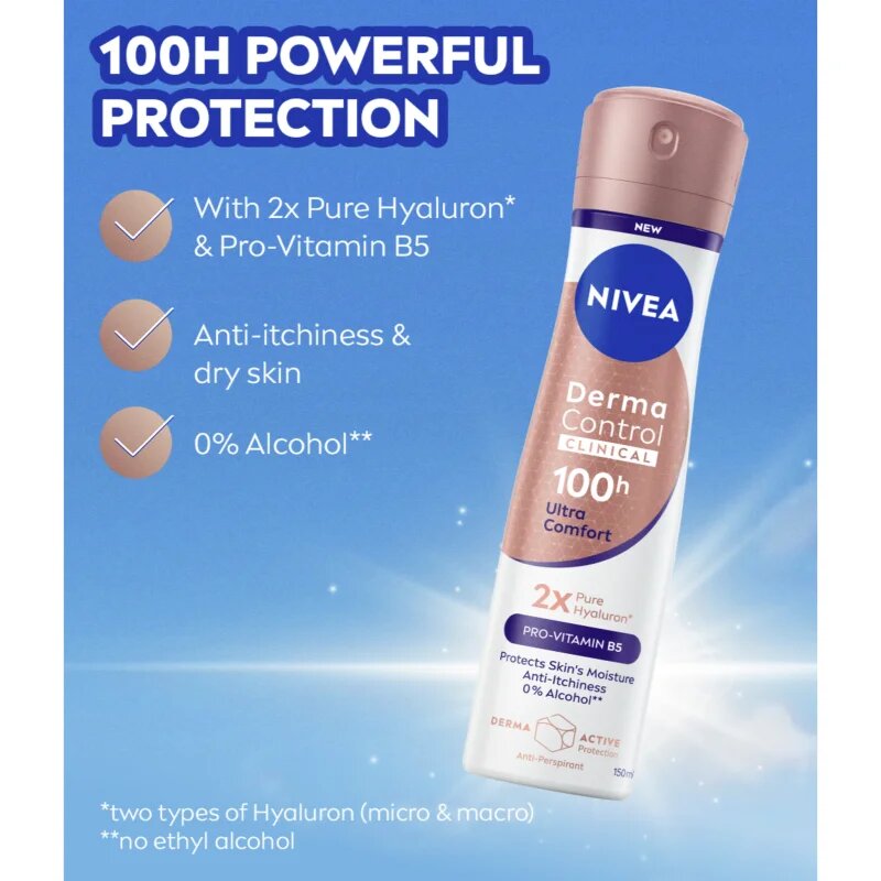 Nivea Derma Control Clinical Ultra Comfort antiperspirant v pršilu 150 ml