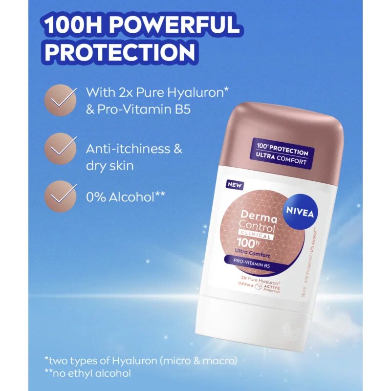 Nivea Derma Control Clinical Ultra Comfort trdi antiperspirant 50 ml