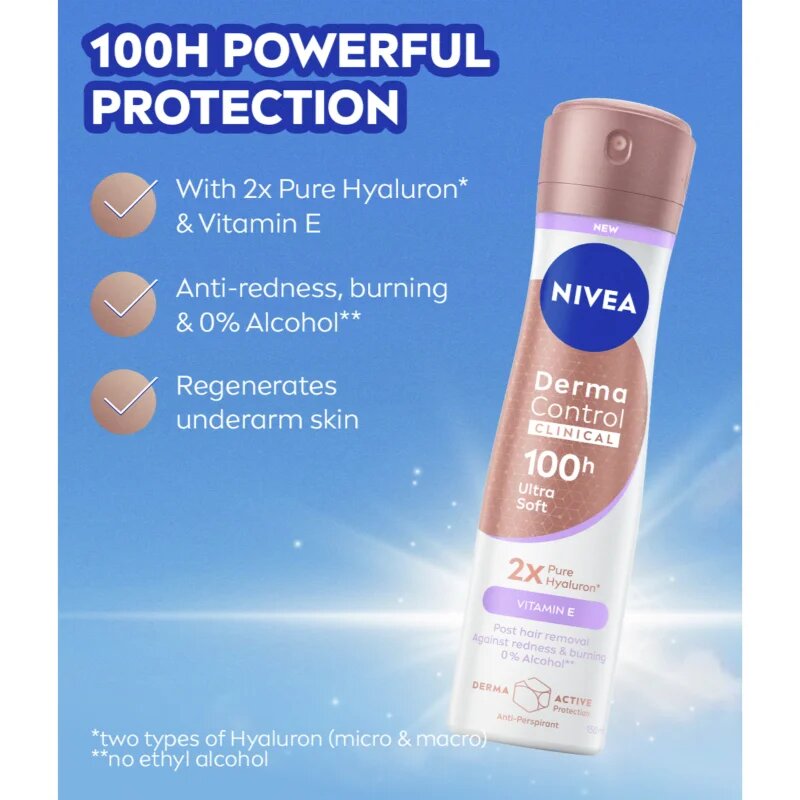 Nivea Derma Control Clinical Ultra Soft antiperspirant v pršilu 150 ml