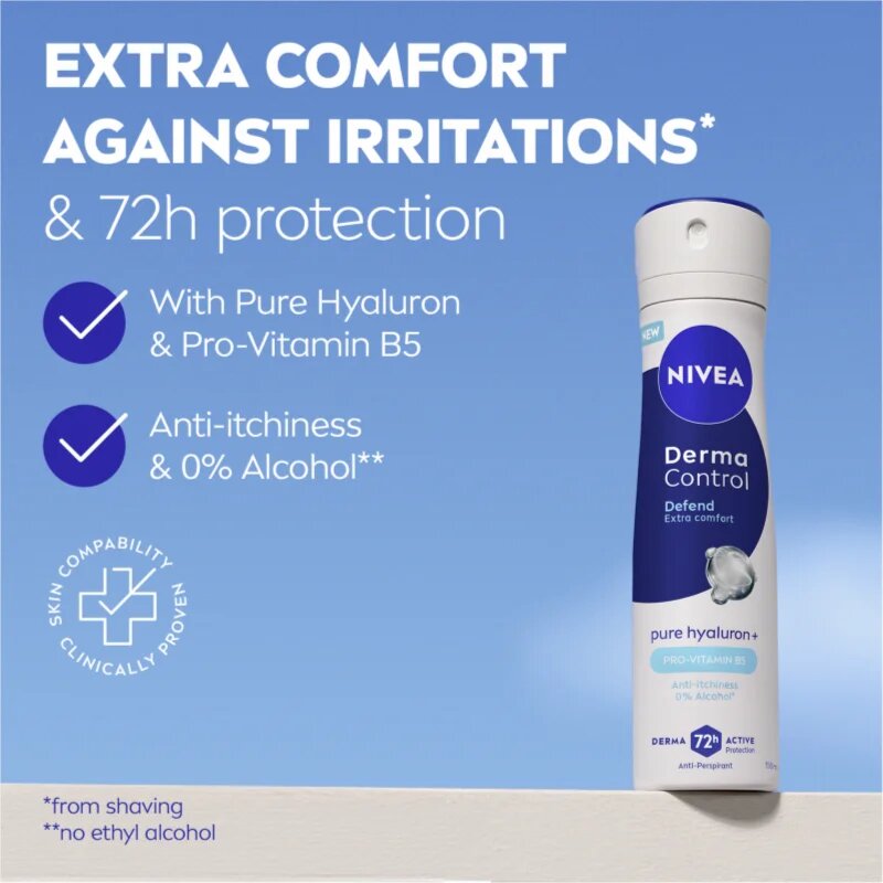 Nivea Derma Control Defend antiperspirant v pršilu za razdraženo kožo 150 ml