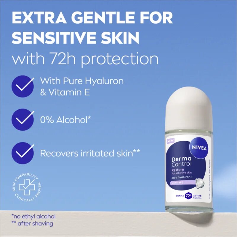 Nivea Derma Control Restore anti-transpirant roll-on 72 ur 50 ml