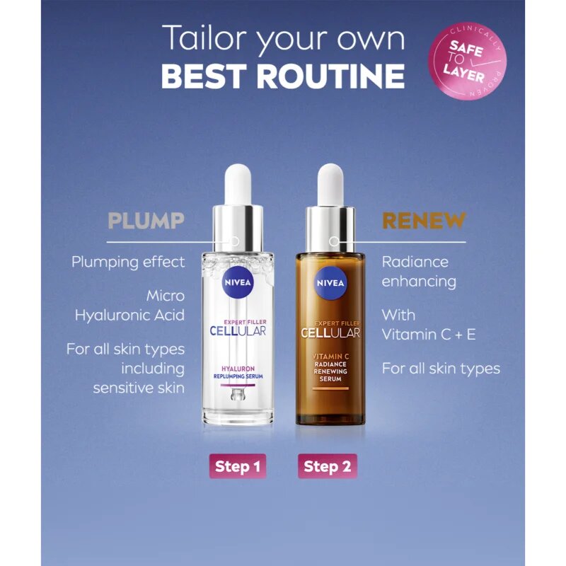 Nivea Hyaluron Cellular Filler ugodno pakiranje za učvrstitev obraza