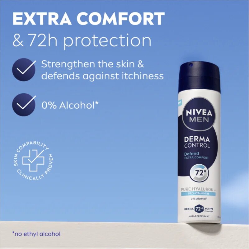 Nivea MEN Derma Control Defend antiperspirant v pršilu za moške 150 ml