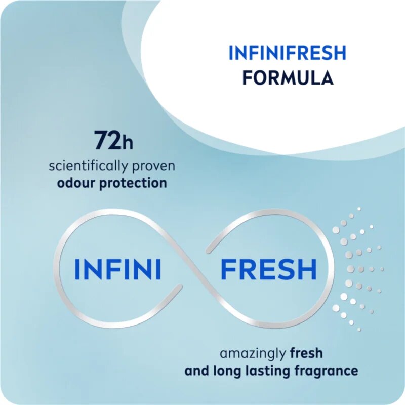 Nivea MEN Fresh Sensation antiperspirant v pršilu 72 ur za moške 150 ml