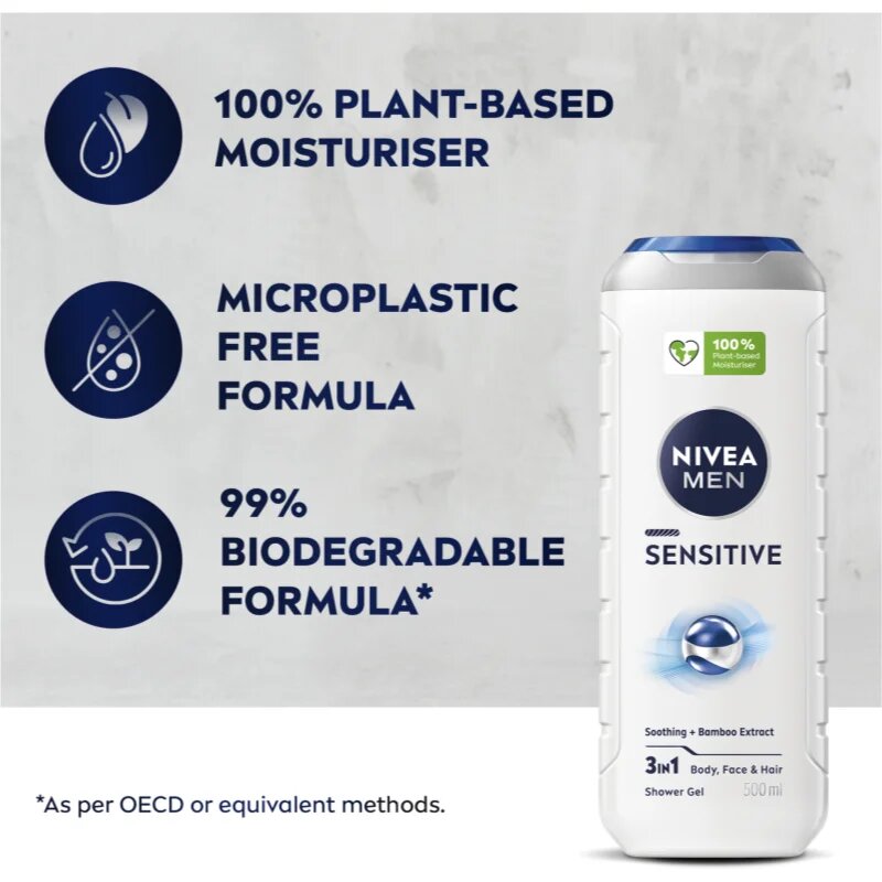Nivea MEN Sensitive gel za prhanje za telo in lase ugodno pakiranje