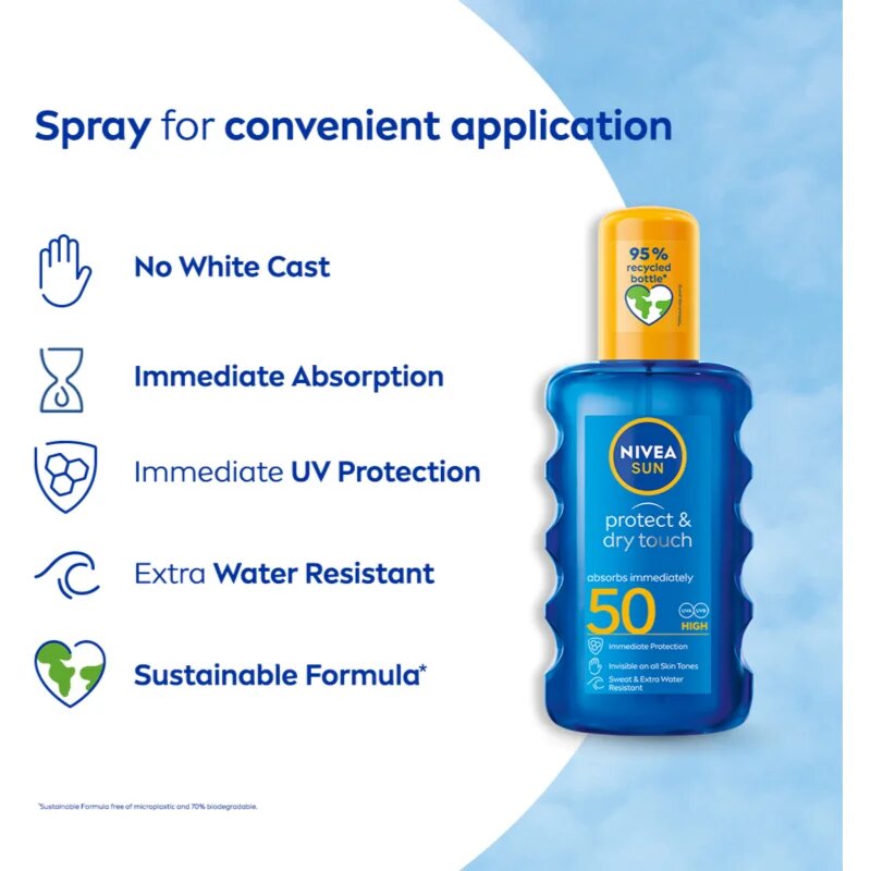 Nivea SUN set za izpostavljanje soncu