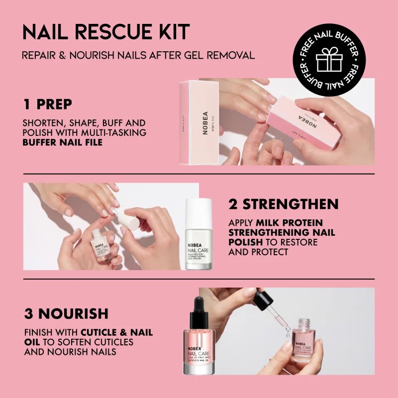 NOBEA Nail Care Nail Rescue set darilni set za nohte