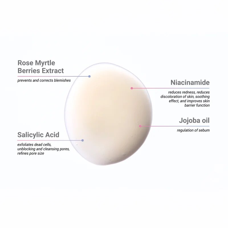 Notino Clarifying Gel Cream with Salicylic Acid and Niacinamide nežna čistilna gelasta krema s salicilno kislino in nikotinamidom 50 ml