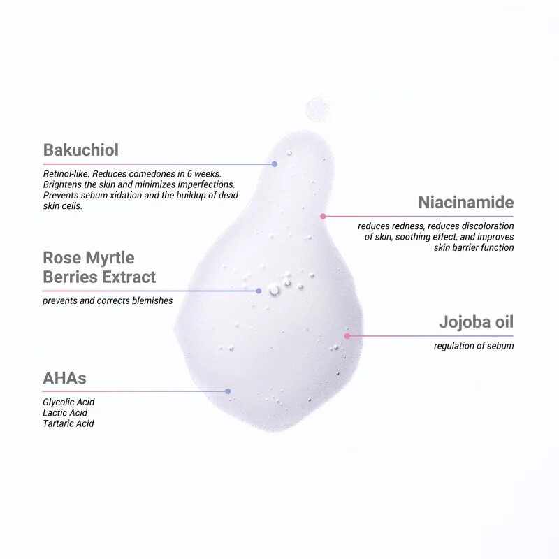 Notino Clarifying Serum with AHAs and Bakuchiol čistilni serum s kislinami AHA in bakuchiolom 30 ml