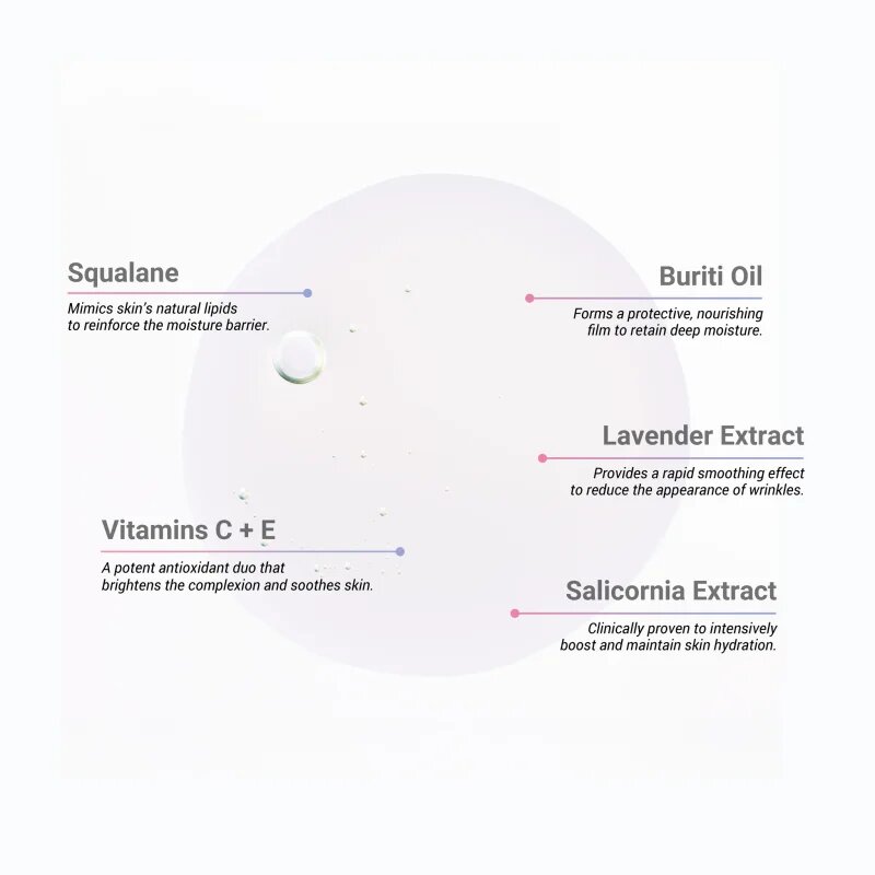 Notino Hydrating Face Oil with Squalane & Vitamins C + E posvetlitveno olje z vitaminom C 15 ml