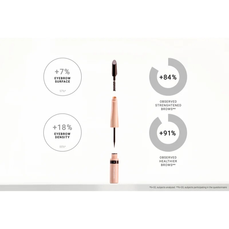 Notino Serum-Infused Lifeproof Eyebrow Liner tekoča črtala za obrvi s serumom 05 Graphite 2.8 ml