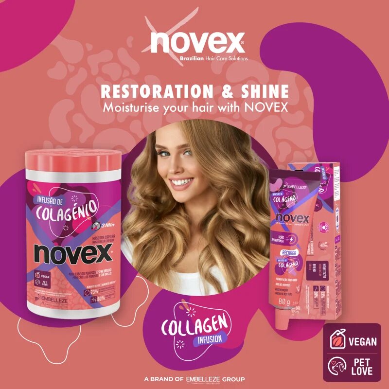 Novex Collagen Infusion krepilna maska za oslabljene poškodovane lase in razcepljene konice 400 g