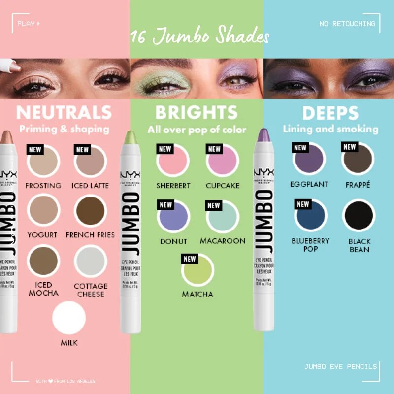 NYX Professional Makeup Jumbo svinčnik za oči odtenek 640 Frappe 5 g