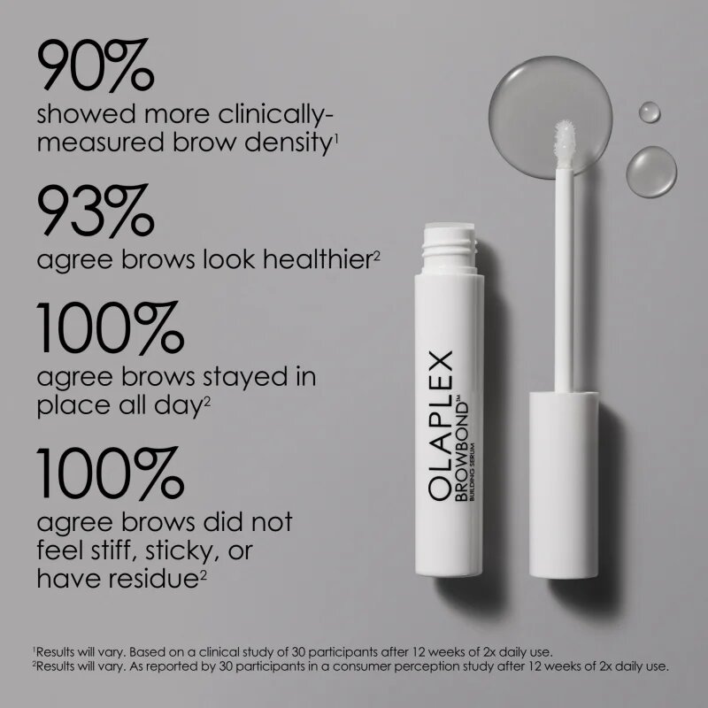 Olaplex Browbond serum za rast za obrvi 35 ml