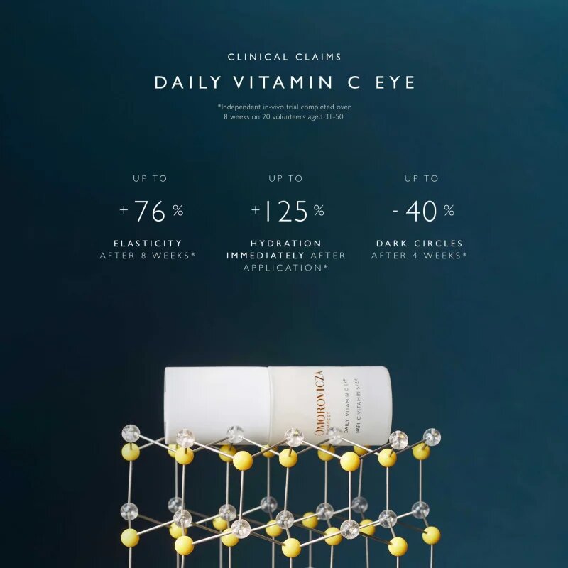 Omorovicza Daily Vitamin C Eye krema za osvetljevanje predela okoli oči z vitaminom C 15 ml