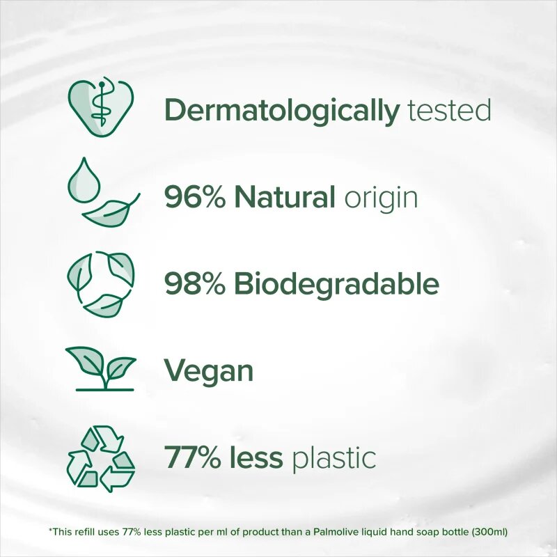 Palmolive Naturals Ultra Moisturising tekoče milo za roke nadomestno polnilo 500 ml