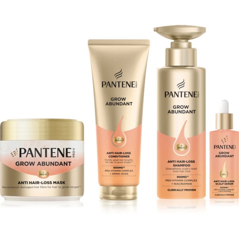 Pantene Grow Abundant set za lase in lasišče