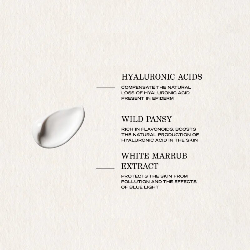 Payot Lisse Crème Lissante Rides gladilna dnevna krema proti gubam 50 ml
