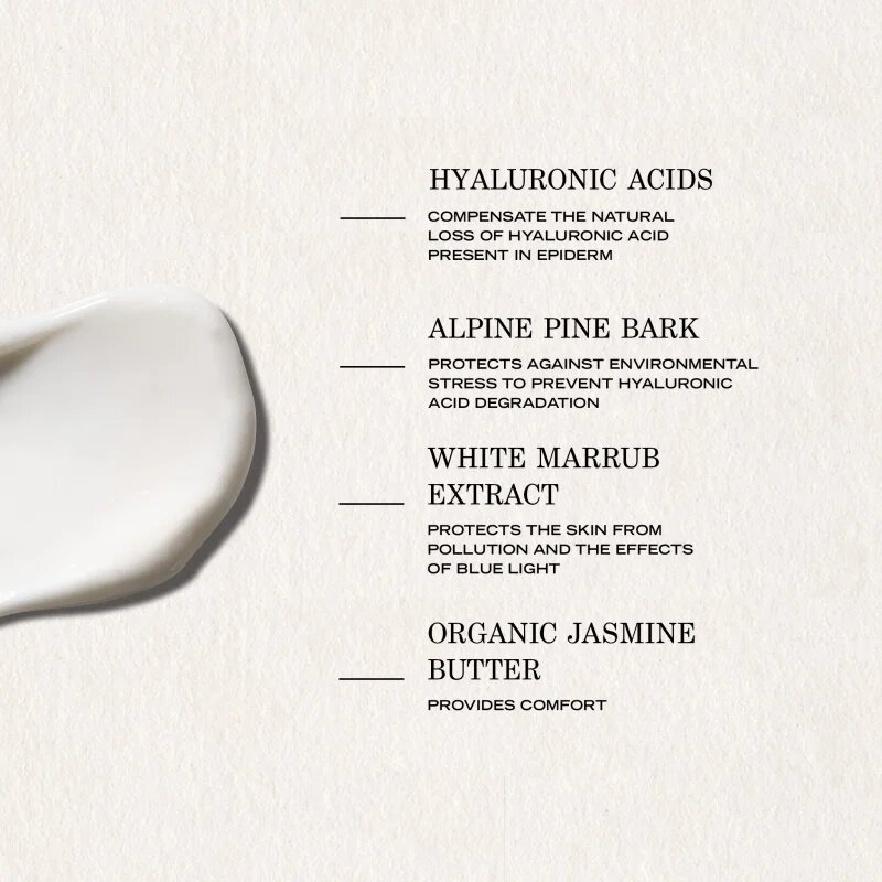 Payot Lisse Crème Riche Lissante Rides gladilna krema proti gubam za suho kožo 50 ml