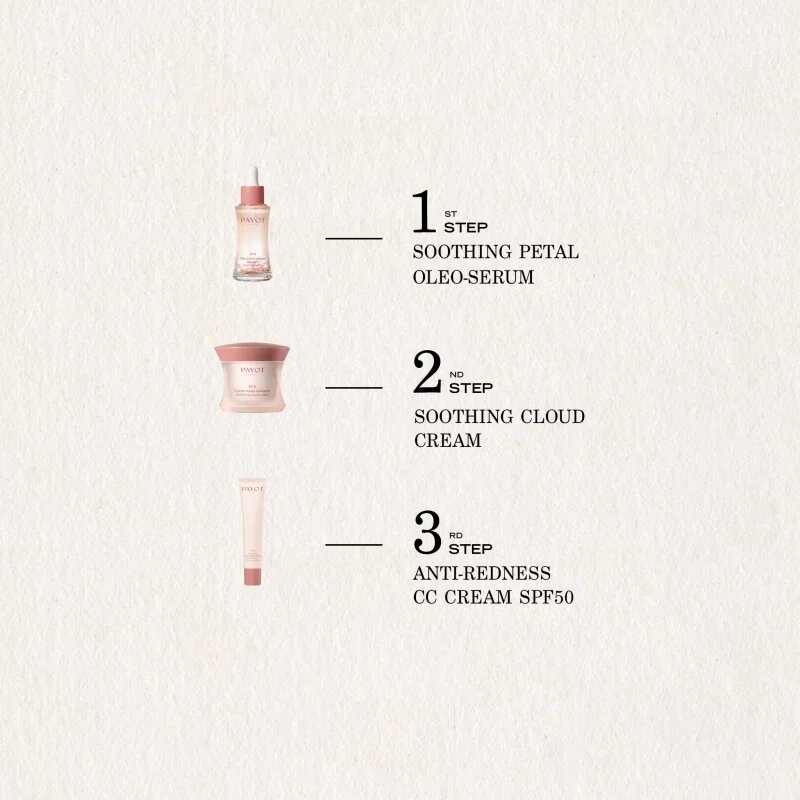 Payot N°2 CC Crème Anti-Rougeurs SPF 50 CC krema proti rdečici na obrazu SPF 50+ 40 ml