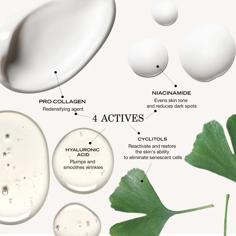 Payot Neo-Serum Concentré Revitalisant serum proti gubam za popolno kožo 50 ml
