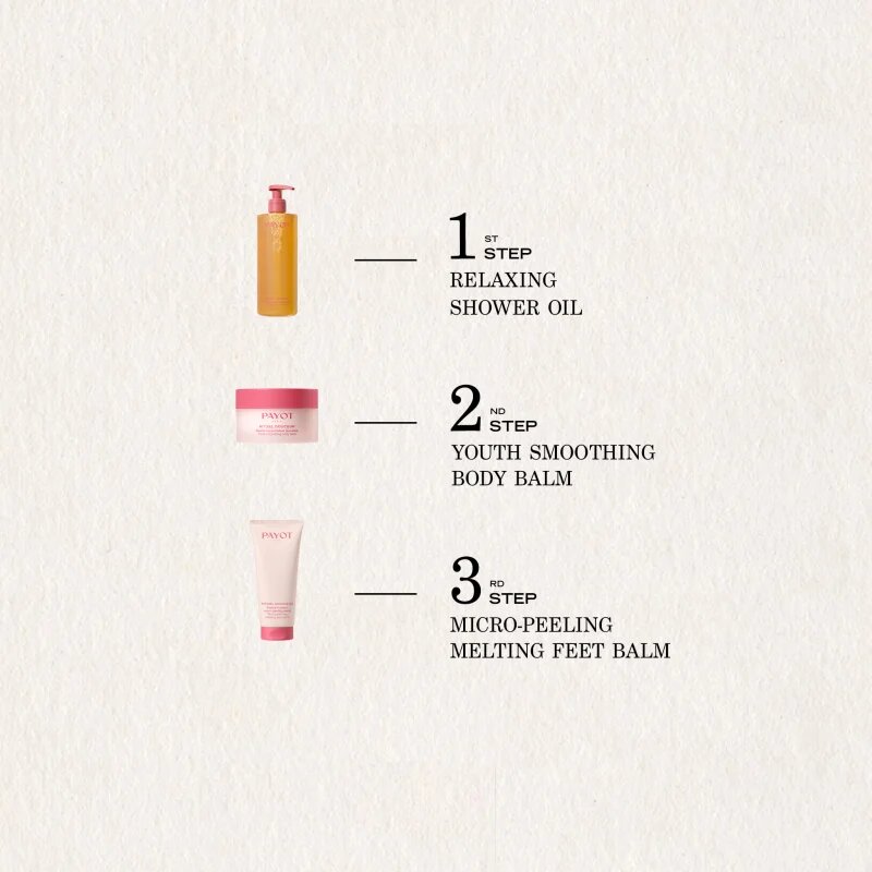 Payot Rituel Douceur gladilni balzam za telo 200 ml
