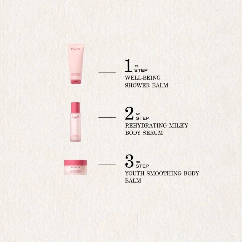 Payot Rituel Douceur serum za telo z vlažilnim učinkom 100 ml
