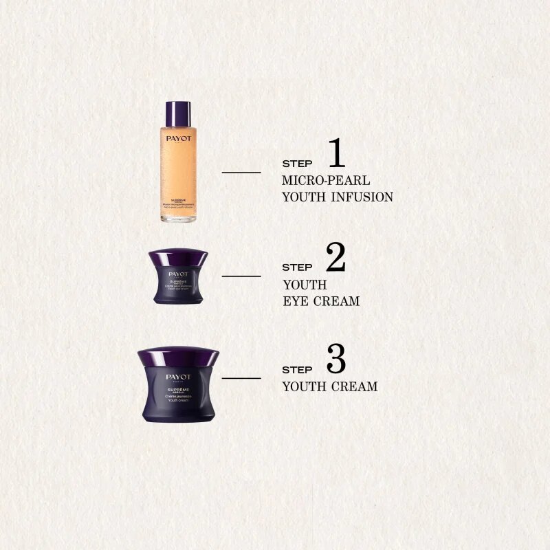 Payot Suprême Absolu pomlajevalni tonik za obraz 100 ml
